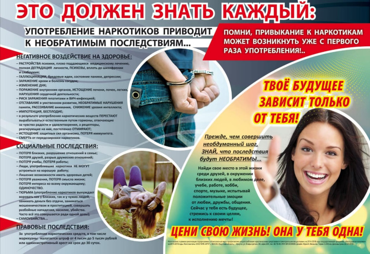 УНИВЕРСАЛЬНЫЕ СОВЕТЫ РОДИТЕЛЯМ ПО ВОСПИТАНИЮ ДЕТЕЙ, СПОСОБНЫЕ ПРЕДОТВРАТИТЬ РАЗВИТИЕ РИСКОВАННОГО ПОВЕДЕНИЯ.